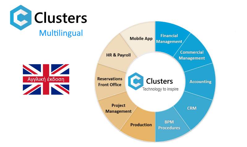Clusters Multilingual